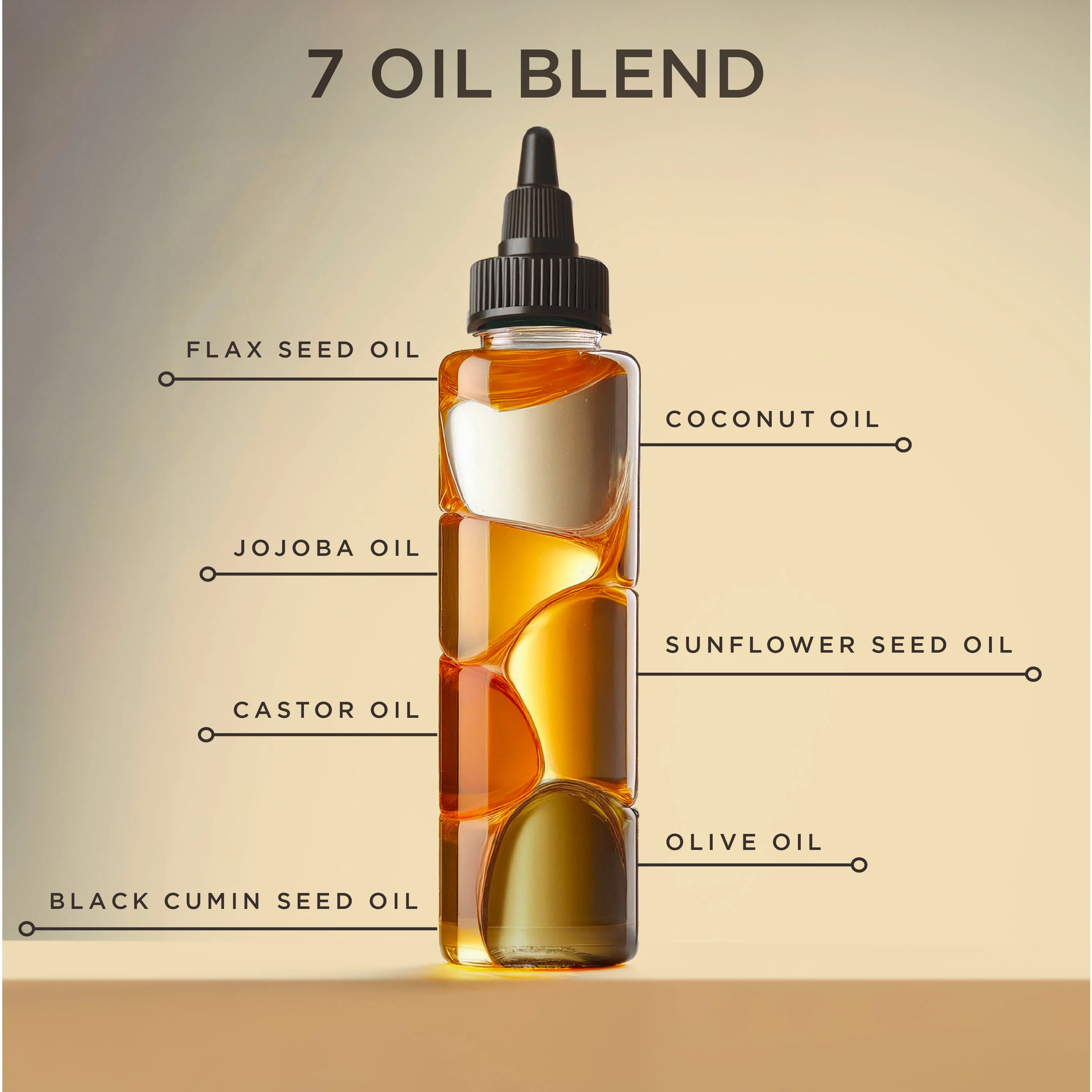 Goddess Strength 7 Oil Blend Hair & Scalp Oil - Image 8