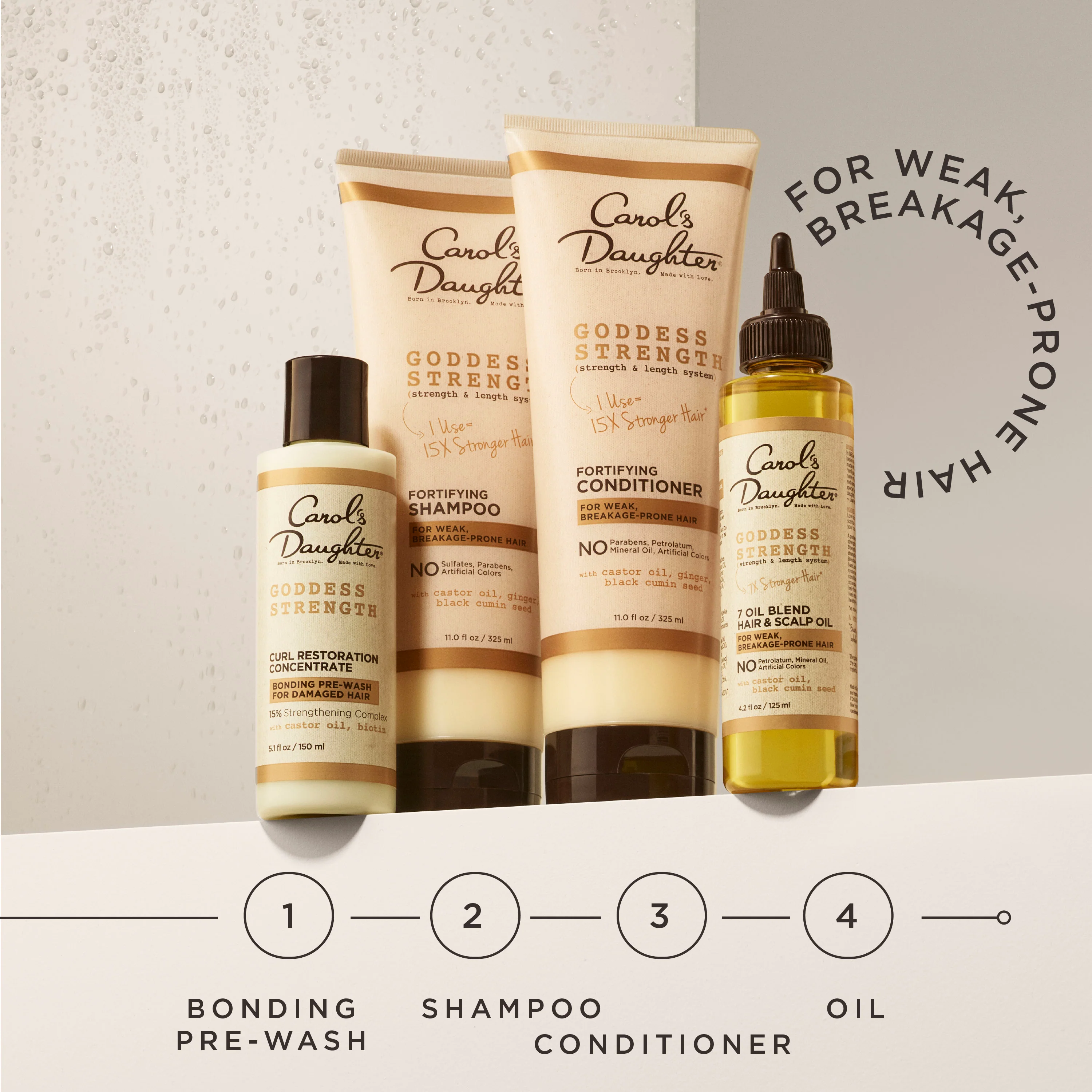 Goddess Strength Curl Restoration Concentrate - Image 14